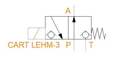 CART LEHM-3C